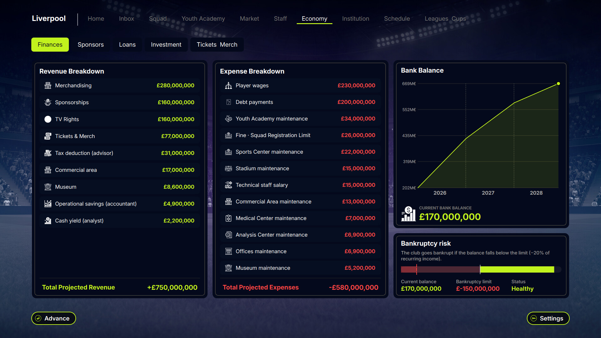 How to Manage Finances